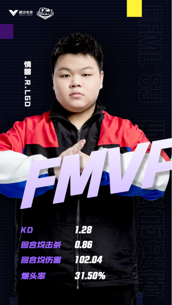 2025兰西城市群锅庄舞邀请赛精彩开启