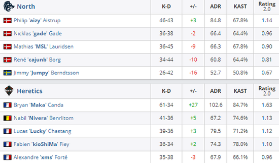 揭秘绝地求生大逃杀的游戏开发背后故事