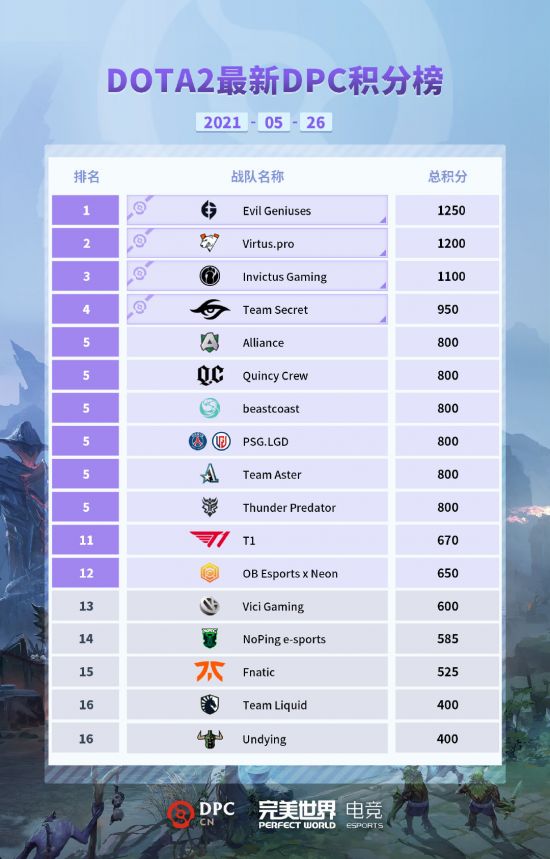 2025年商店公告重磅发布最新动态