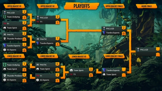 七大罪起源PC游戏流畅设置技巧全解析